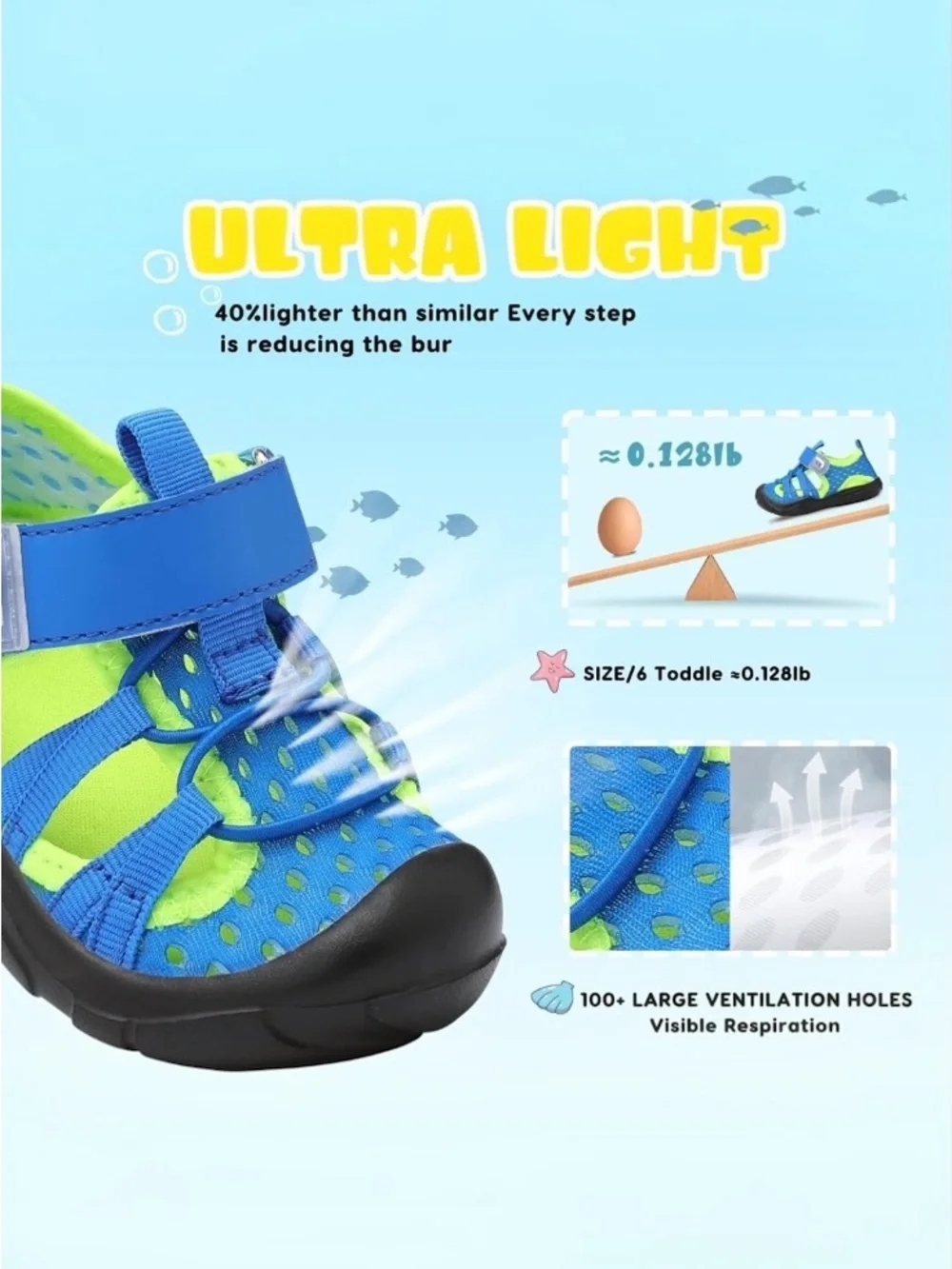 NEW Joinfree Blue & Green Durable Lightweight Walking Sandals Toddler's size 10